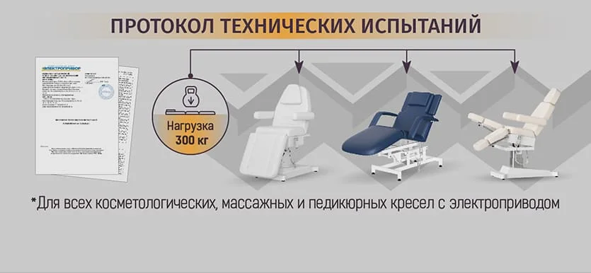 Протокол технических испытаний